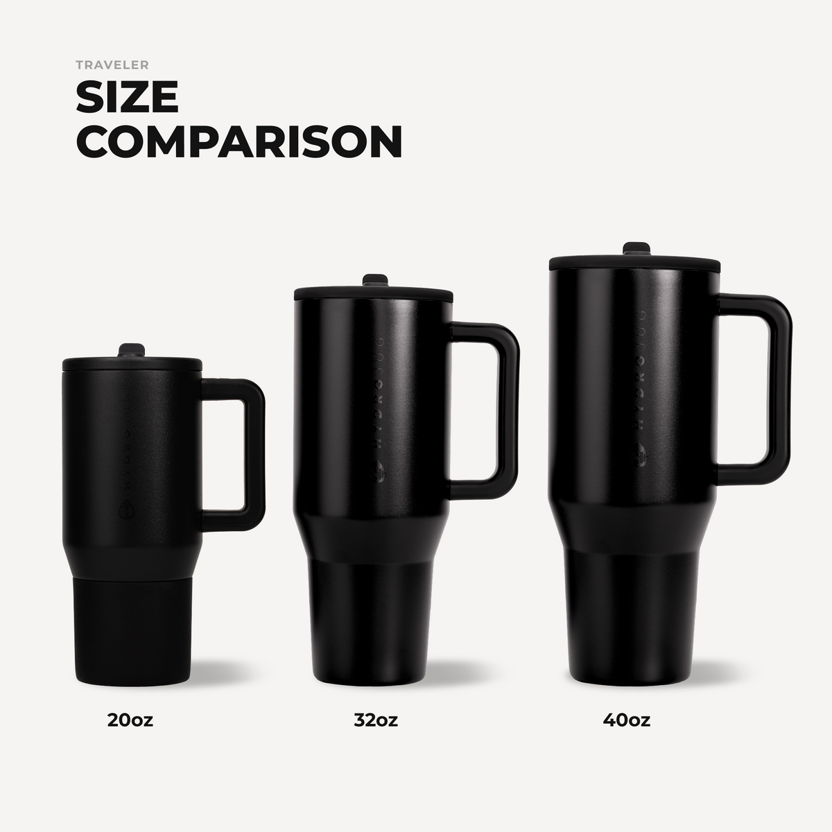 black-32oz-946ml-l0 TRVL32-Black-4-WPI.png