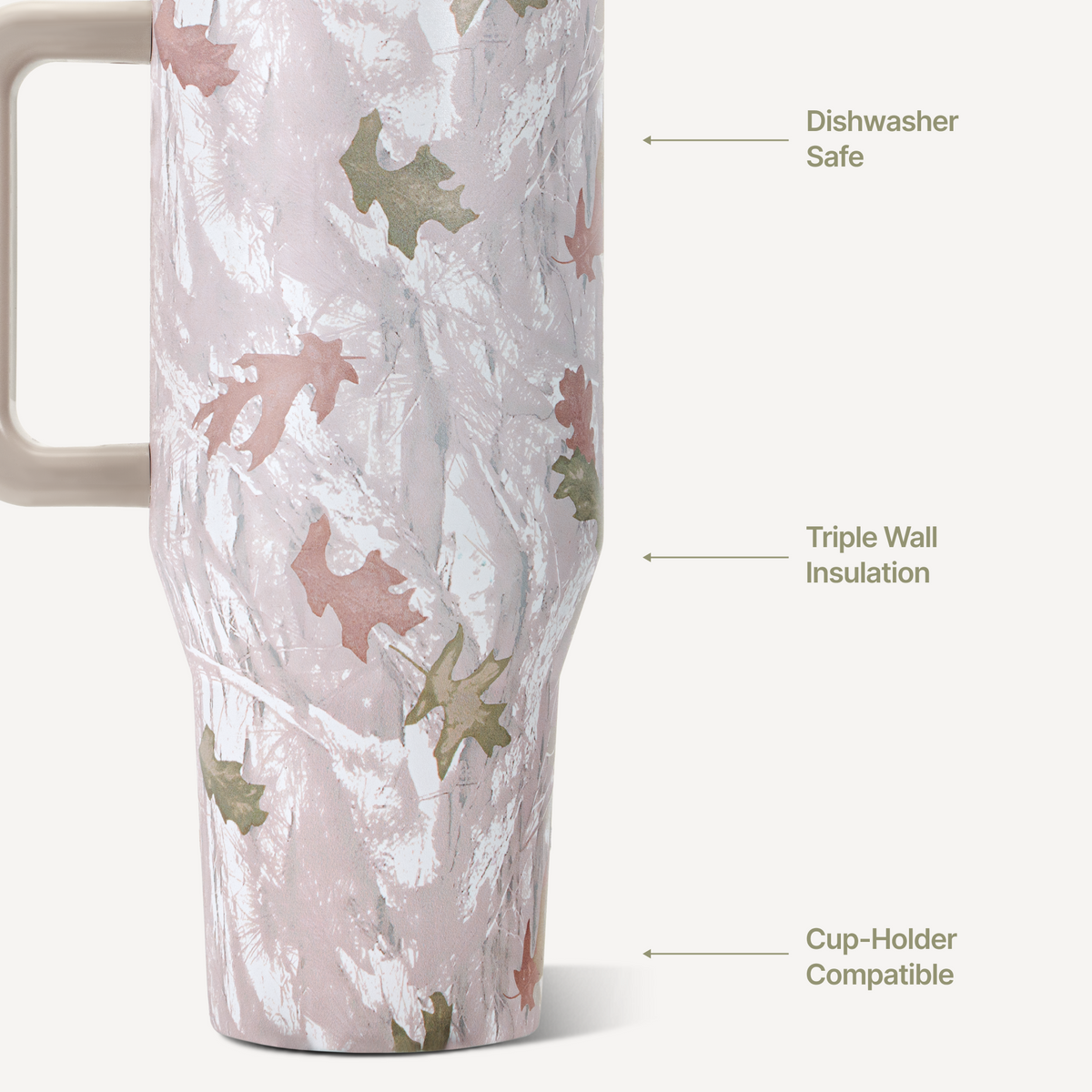 camo-32oz-946ml-r6 TRVL32-Camo-3-WPI.png